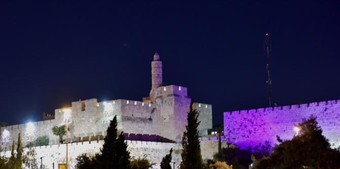 A Journey Through Time: Conservation vs. Innovation in Jerusalem
